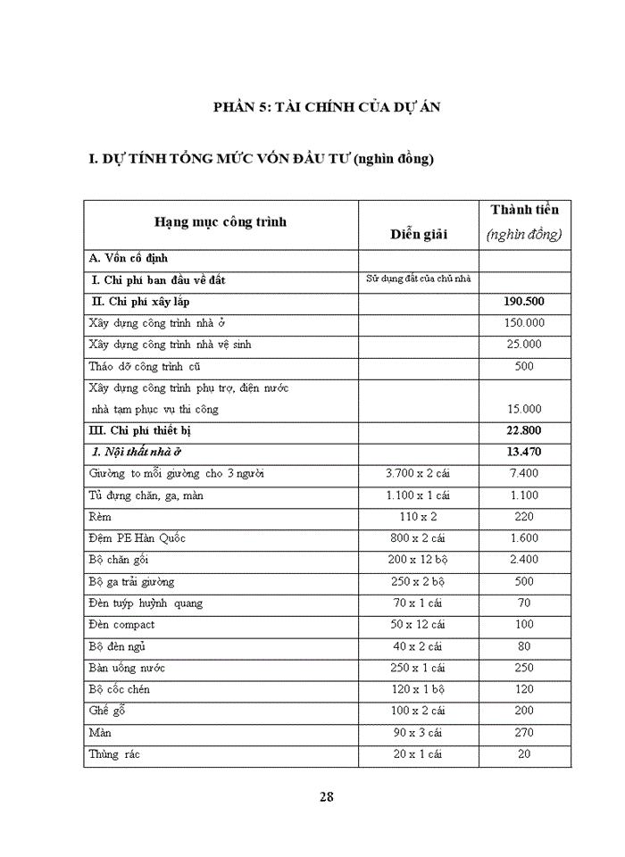 image for page Nêu các yếu tố ảnh hưởng đến chất lượng công tác định giá (tài sản, doanh nghiệp) ở Việt Nam? Cho ví dụ minh họa