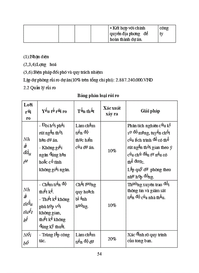 image for page Kế hoạch hành động chiến lược lựa chọn: chiến lược khác biệt sản phẩm