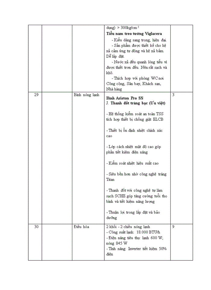 image for page Hội nhập quốc tế