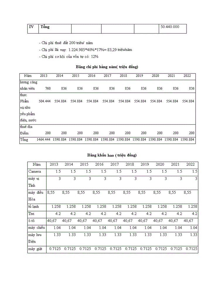 image for page Hội nhập quốc tế