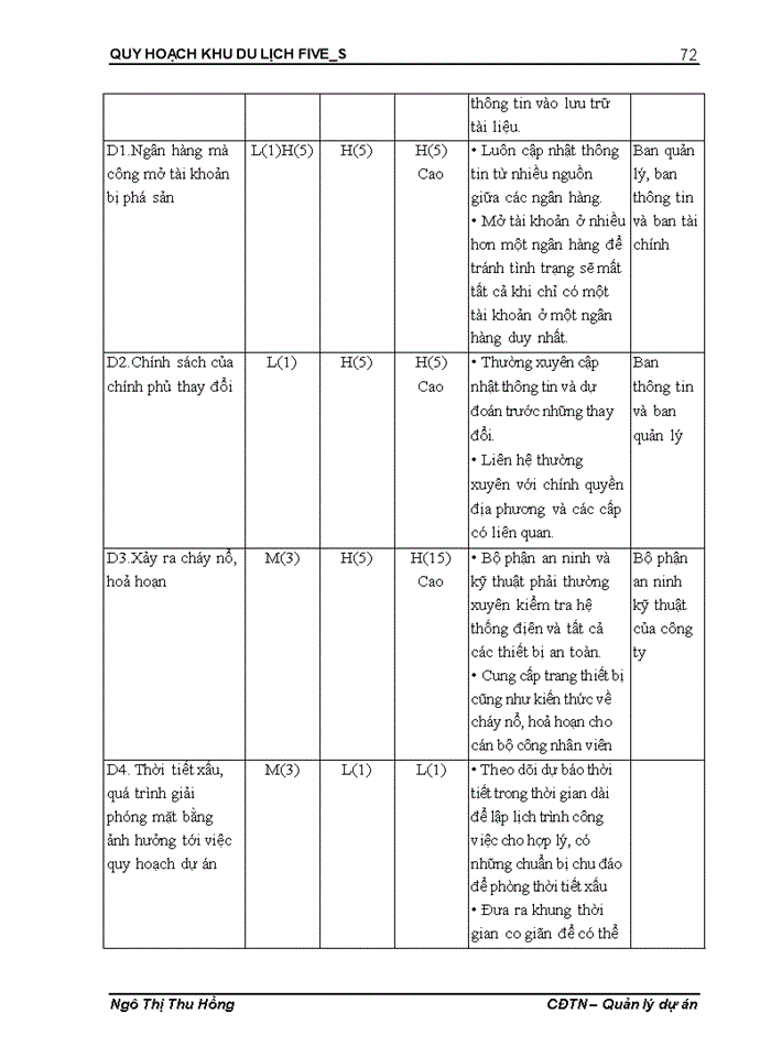 image for page Kế hoạch hành động chiến lược lựa chọn: chiến lược khác biệt sản phẩm