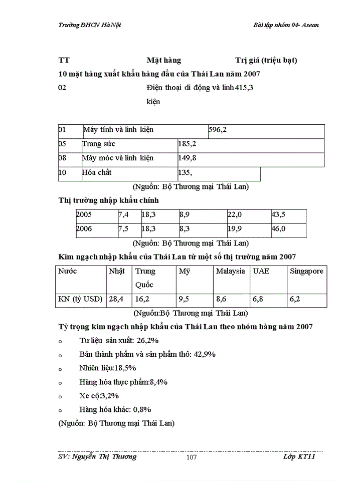 image for page Hội nhập quốc tế