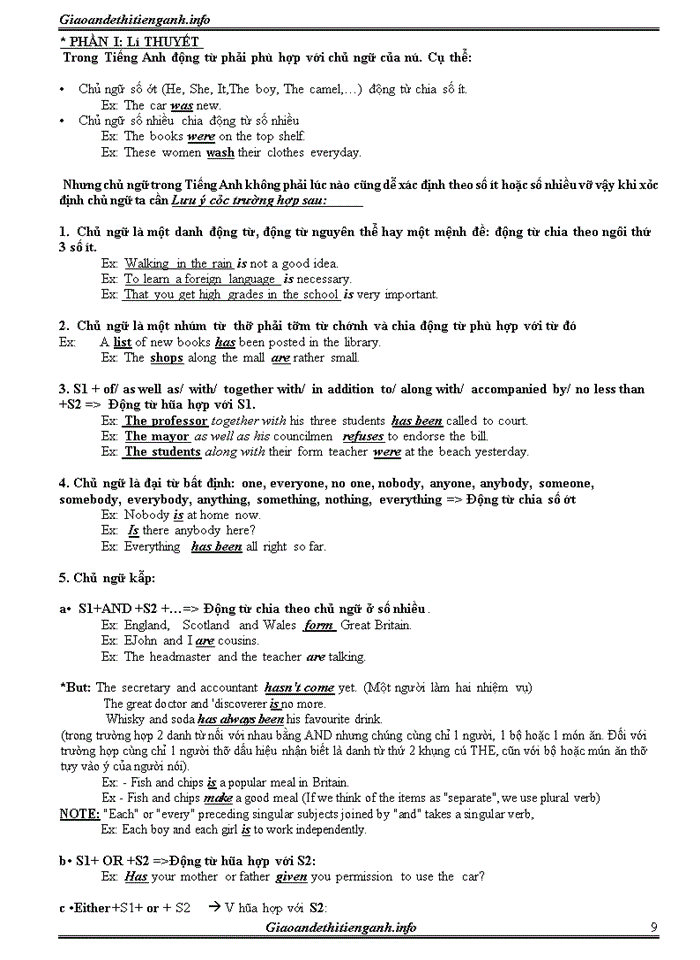 image for page Tổng hợp ngữ pháp tiếng anh