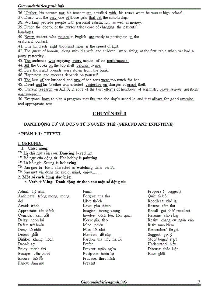 image for page Tổng hợp ngữ pháp tiếng anh