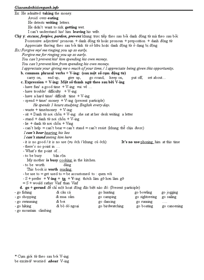 image for page Tổng hợp ngữ pháp tiếng anh