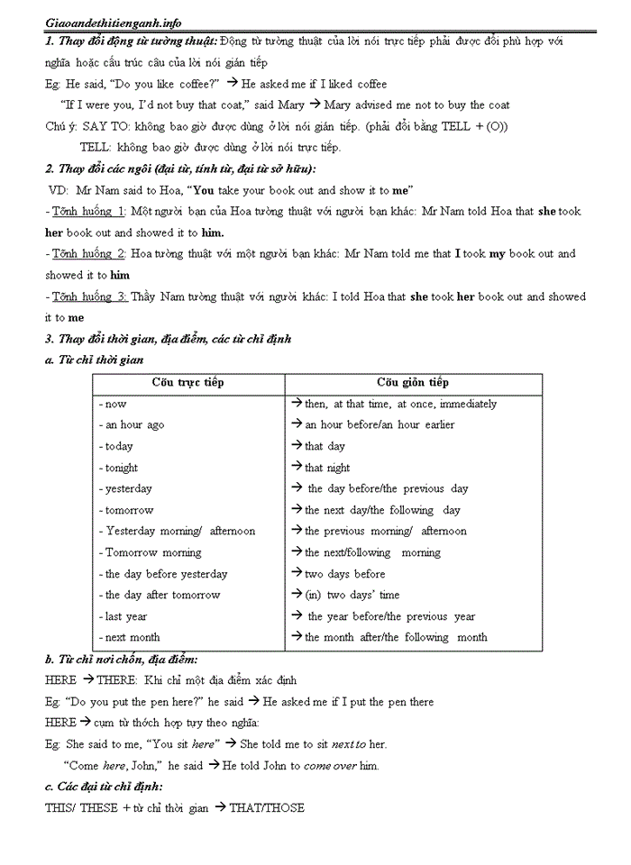 image for page Tổng hợp ngữ pháp tiếng anh