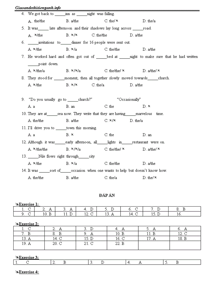 image for page Tổng hợp ngữ pháp tiếng anh