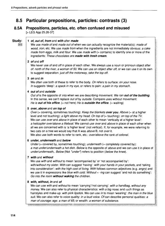 image for page Tổng hợp ngữ pháp tiếng anh