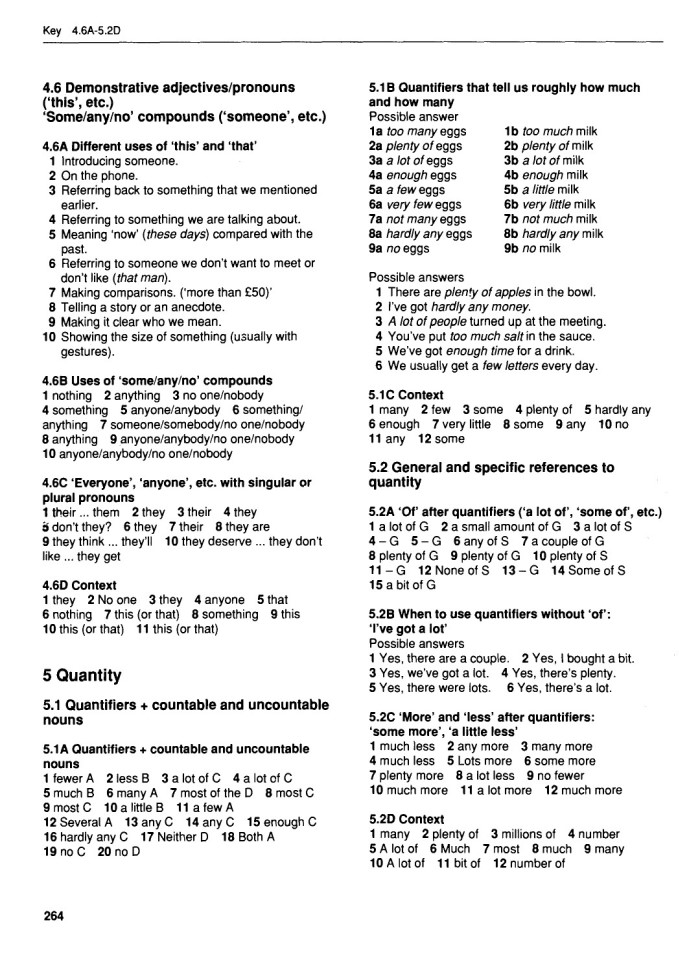 image for page Tổng hợp ngữ pháp tiếng anh