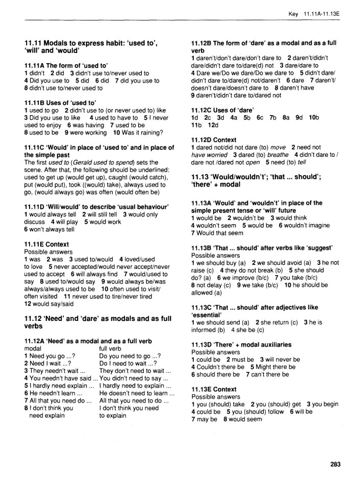 image for page Tổng hợp ngữ pháp tiếng anh