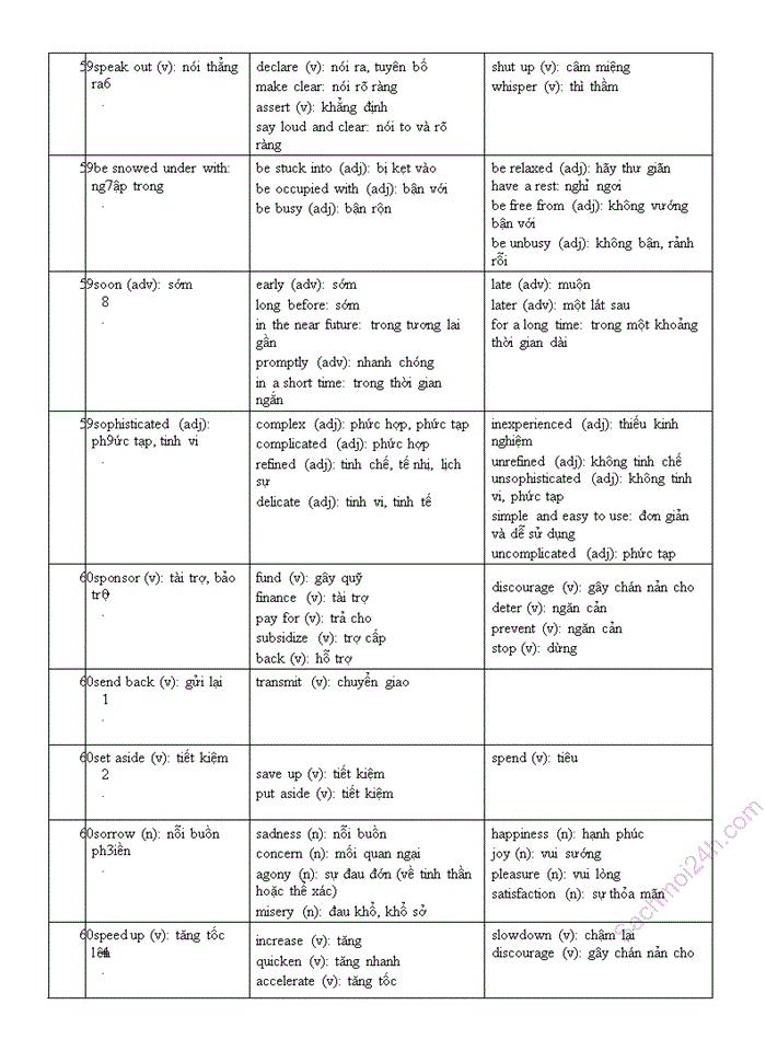 image for page Rèn luyện ngữ pháp tiếng anh