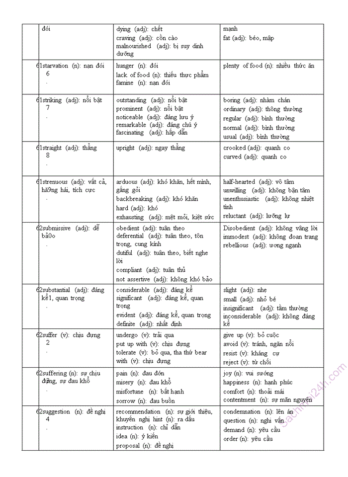 image for page Rèn luyện ngữ pháp tiếng anh