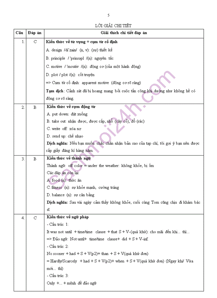 image for page 100 câu trắc nghiệm  tiếng anh