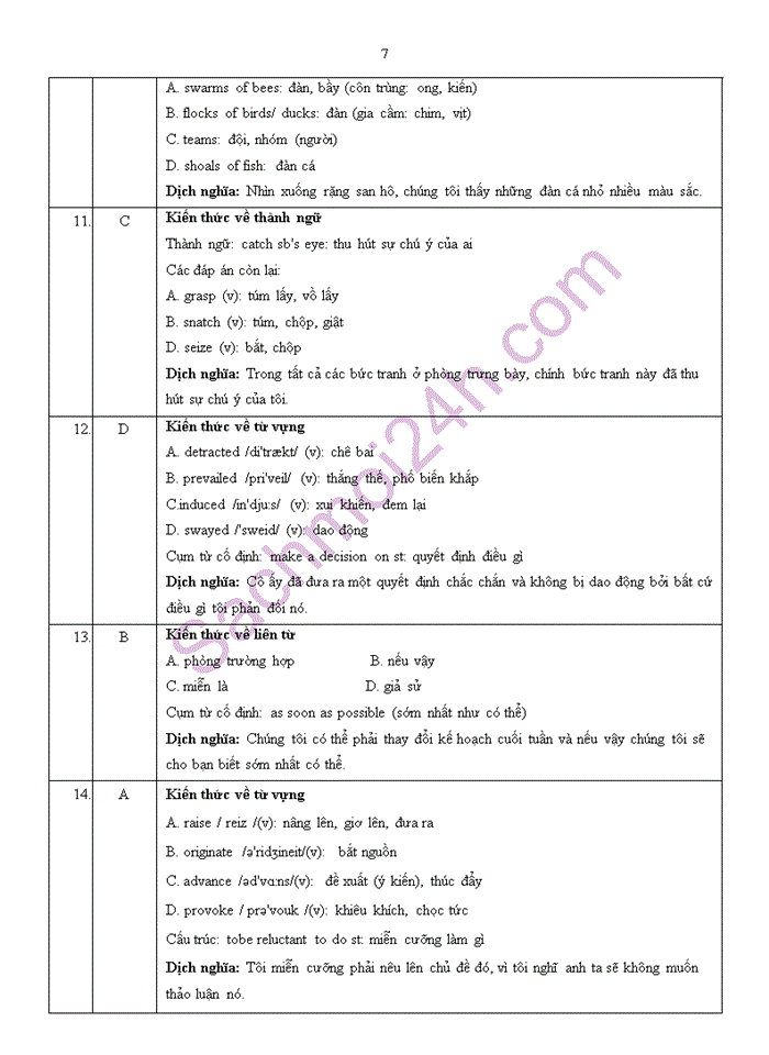 image for page 100 câu trắc nghiệm  tiếng anh