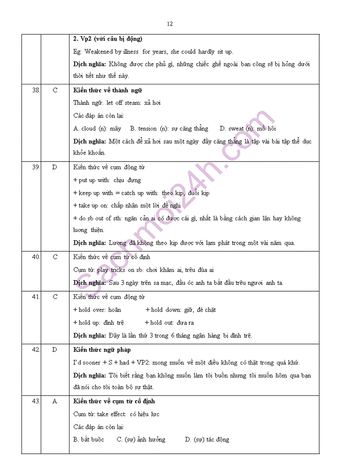 image for page 100 câu trắc nghiệm  tiếng anh
