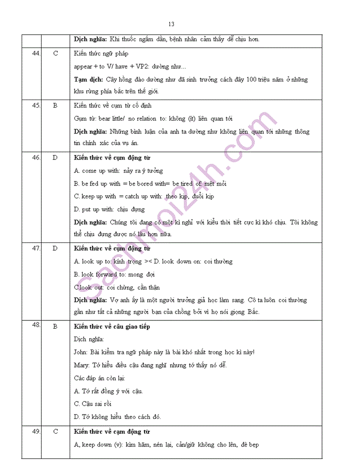image for page 100 câu trắc nghiệm  tiếng anh