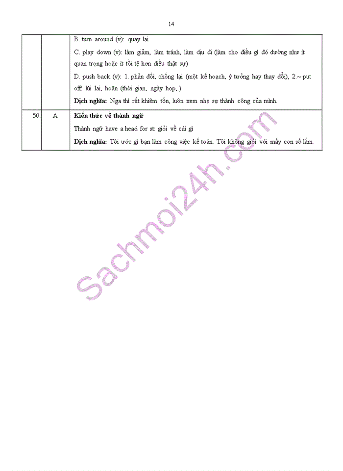 image for page 100 câu trắc nghiệm  tiếng anh