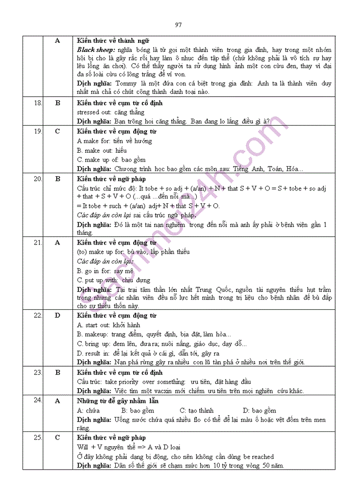 image for page 100 câu trắc nghiệm  tiếng anh