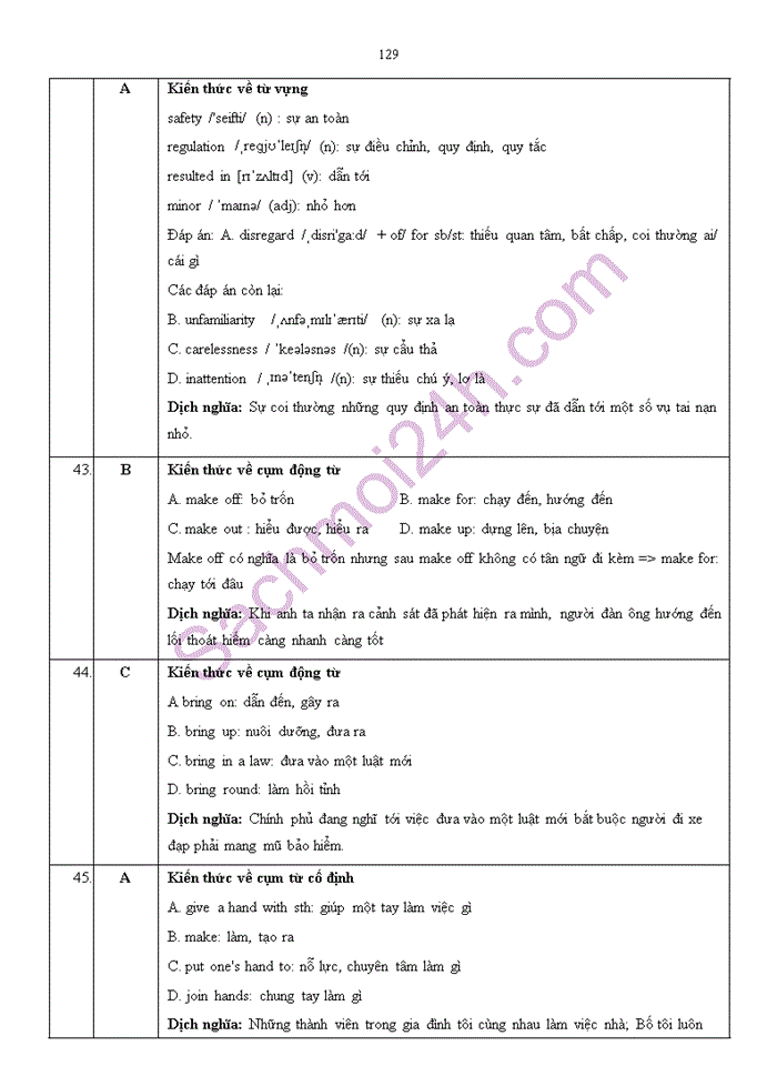 image for page 100 câu trắc nghiệm  tiếng anh
