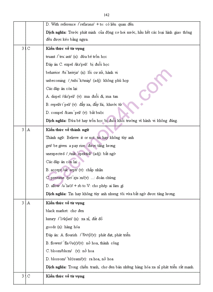 image for page 100 câu trắc nghiệm  tiếng anh