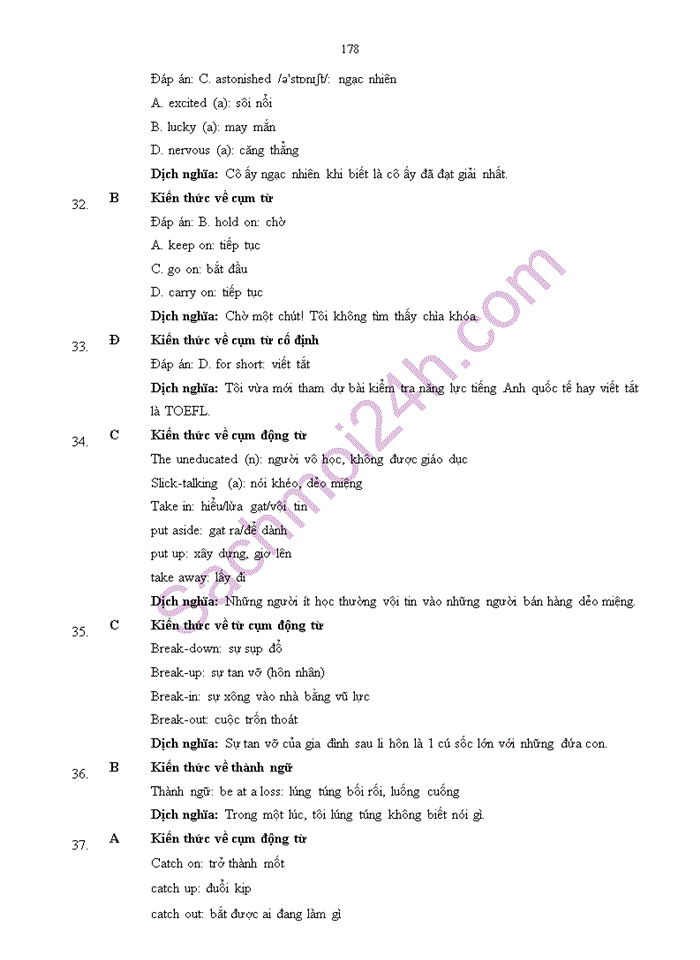 image for page 100 câu trắc nghiệm  tiếng anh