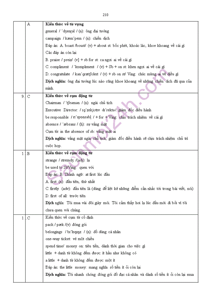 image for page 100 câu trắc nghiệm  tiếng anh