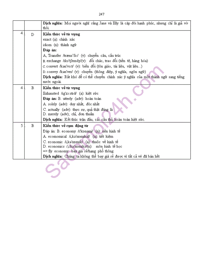 image for page 100 câu trắc nghiệm  tiếng anh