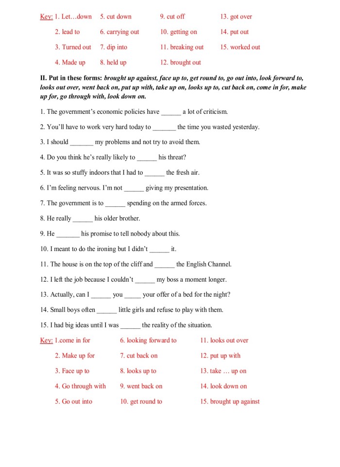 image for page Chuyên đề ngữ pháp tiếng anh