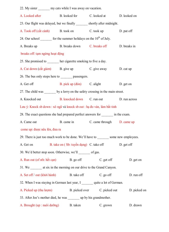 image for page Chuyên đề ngữ pháp tiếng anh