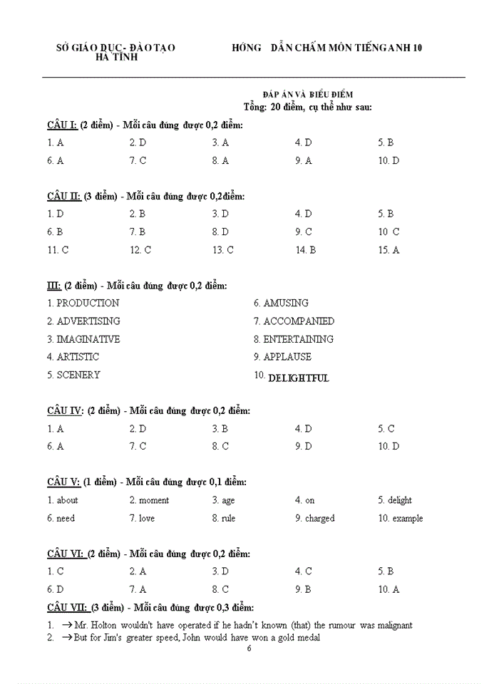 image for page 240 câu trắc nghiệm  tiếng anh