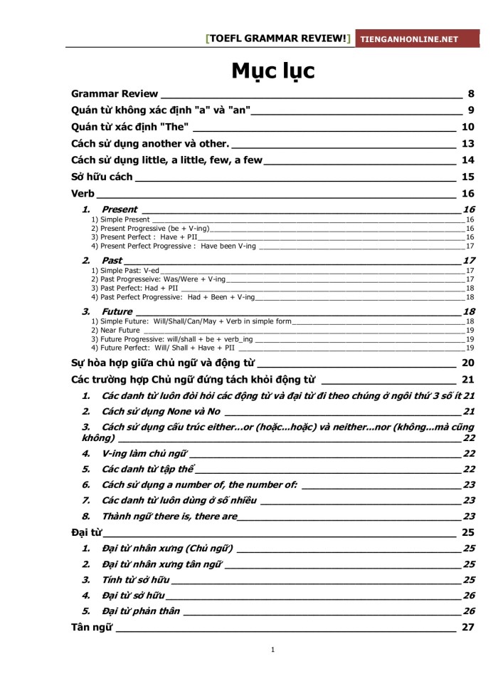 image for page 100 câu trắc nghiệm  tiếng anh