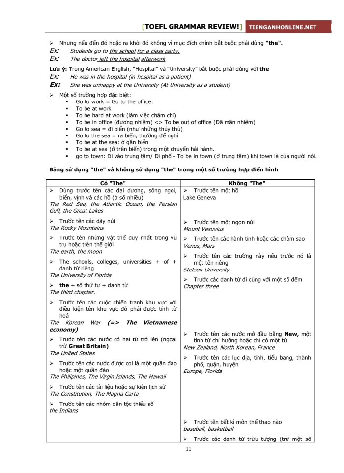 image for page 100 câu trắc nghiệm  tiếng anh