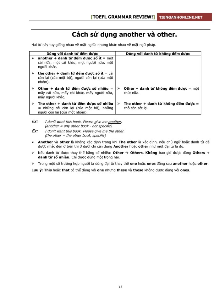 image for page 100 câu trắc nghiệm  tiếng anh