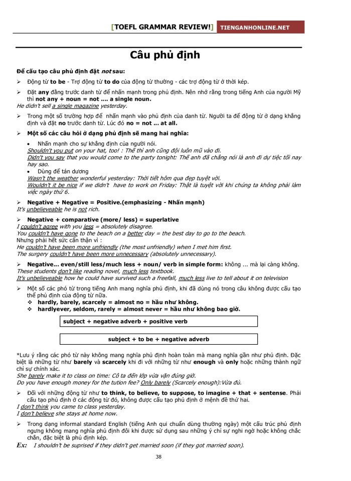 image for page 100 câu trắc nghiệm  tiếng anh