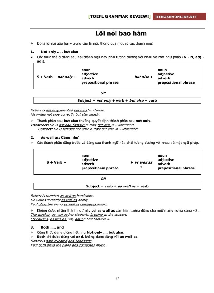 image for page 100 câu trắc nghiệm  tiếng anh