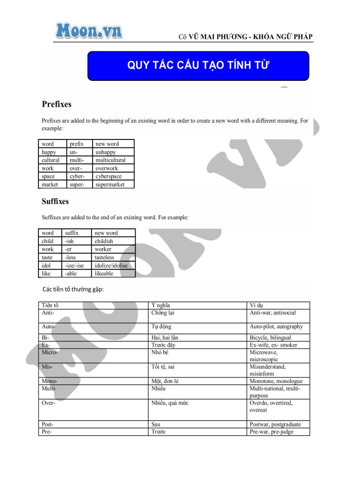 890 câu trắc nghiệm  tiếng tuh