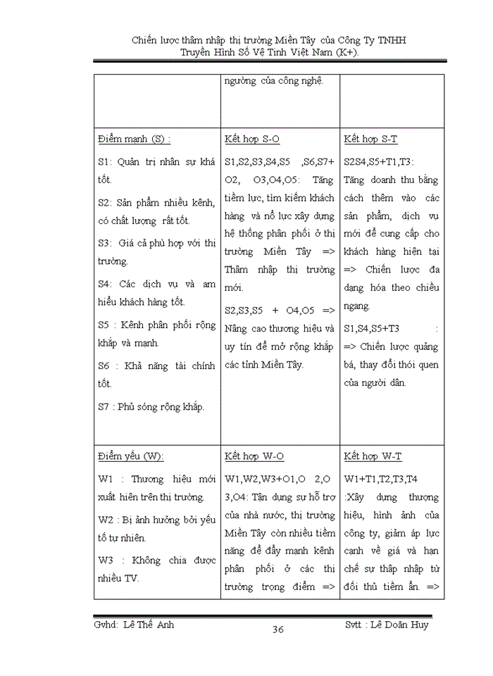 image for page Chiến lược thâm nhập thị trường Miền Tây của Công Ty TNHH Truyền Hình Số Vệ Tinh Việt Nam (K+)