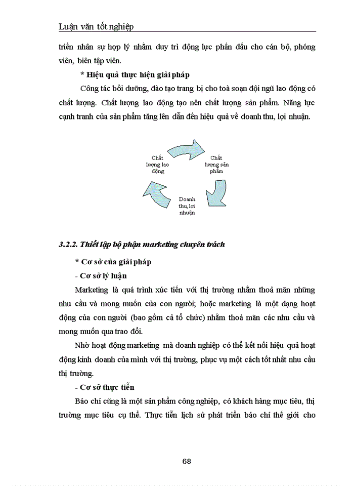 image for page Nâng cao năng lực cạnh tranh của báo in Diễn đàn doanh nghiệp trên thị trường báo in kinh tế tiếng Việt