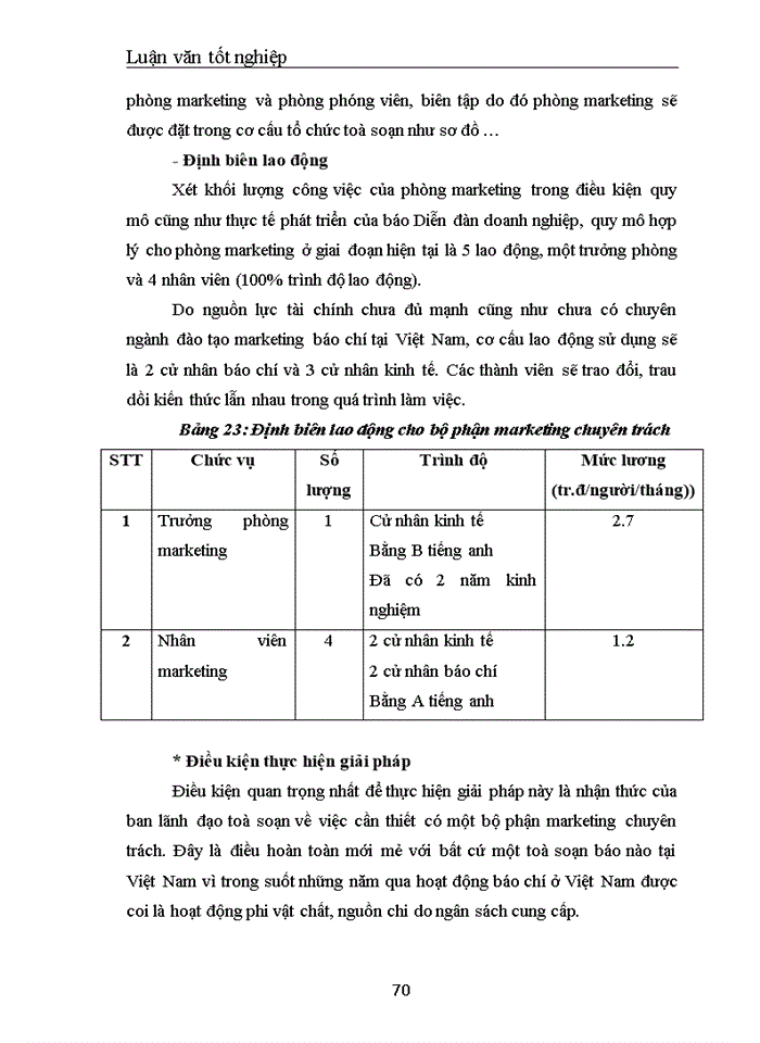 image for page Nâng cao năng lực cạnh tranh của báo in Diễn đàn doanh nghiệp trên thị trường báo in kinh tế tiếng Việt