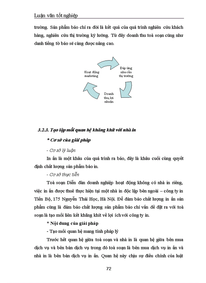 image for page Nâng cao năng lực cạnh tranh của báo in Diễn đàn doanh nghiệp trên thị trường báo in kinh tế tiếng Việt