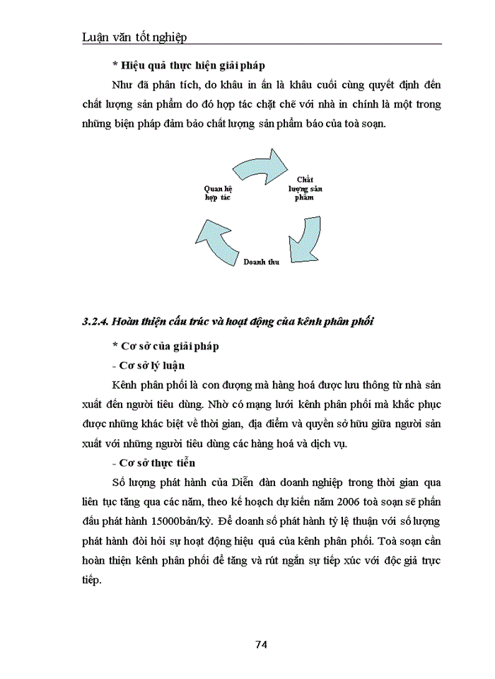 image for page Nâng cao năng lực cạnh tranh của báo in Diễn đàn doanh nghiệp trên thị trường báo in kinh tế tiếng Việt