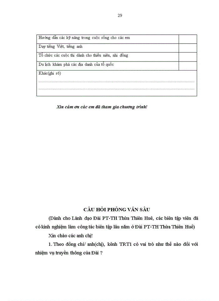 image for page Đổi mới cách thức xây dựng khung chương trình truyền hình ở Đài Phát thanh Truyền hình Thừa Thiên Huế