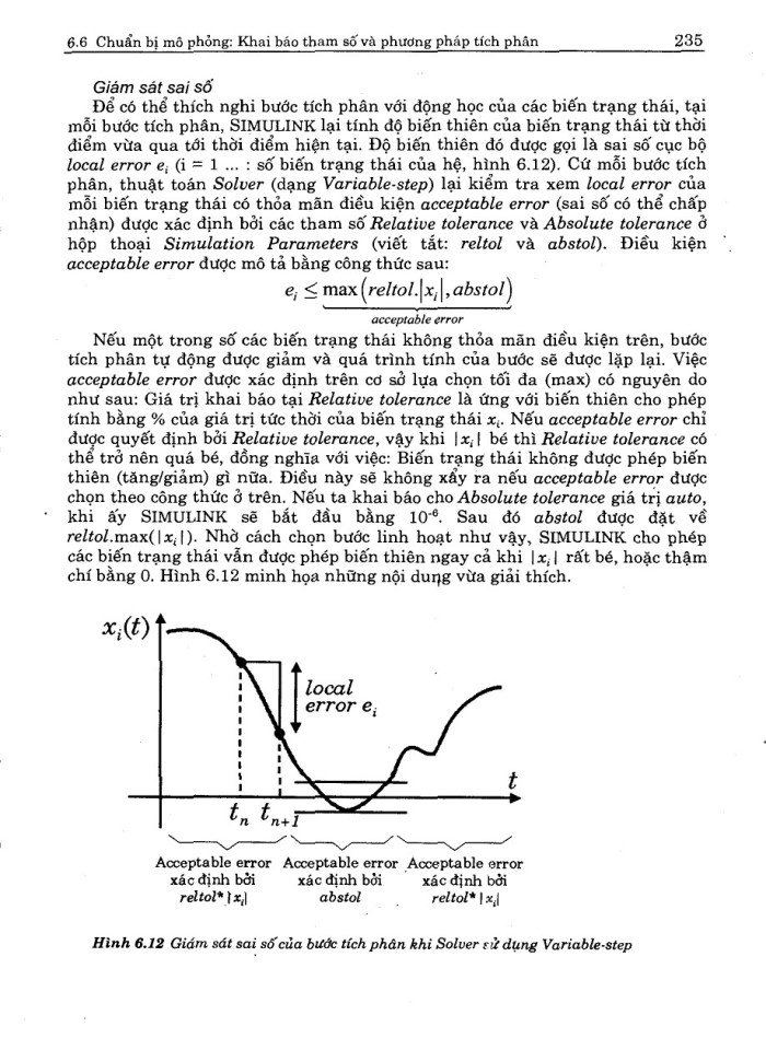 image for page Matlab & Simulink dành cho kỹ sư điều khiển tự động