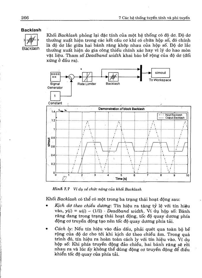 image for page Matlab & Simulink dành cho kỹ sư điều khiển tự động