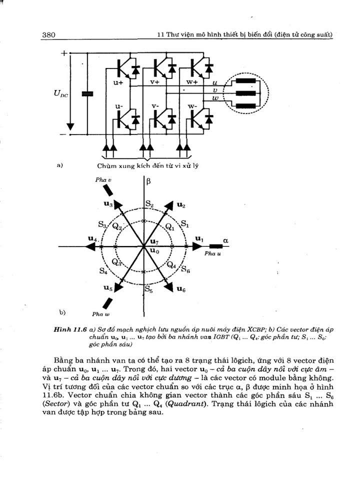 image for page Matlab & Simulink dành cho kỹ sư điều khiển tự động