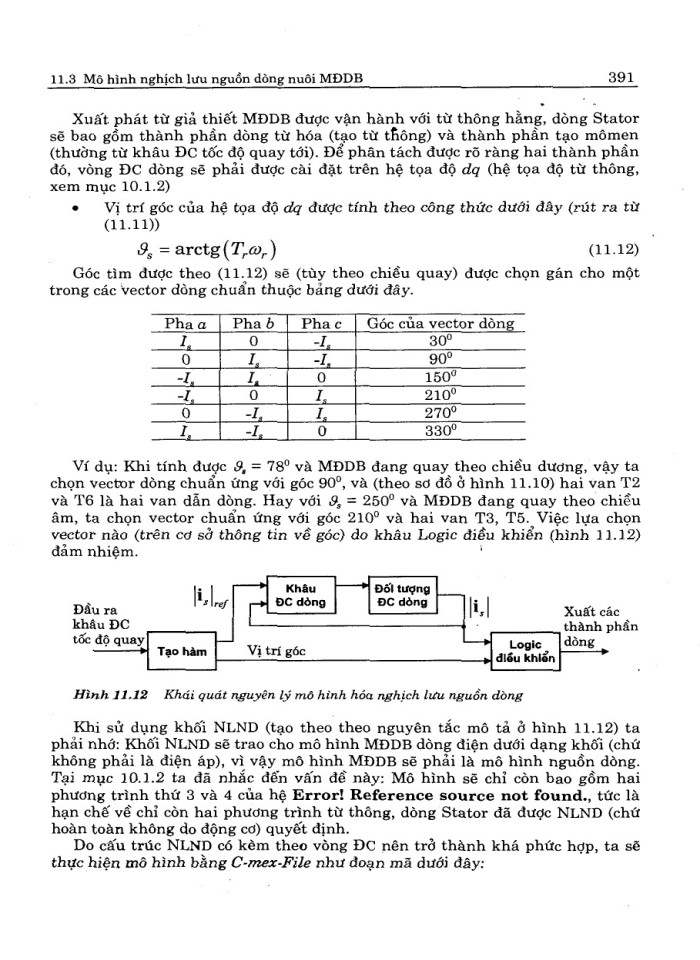 image for page Matlab & Simulink dành cho kỹ sư điều khiển tự động