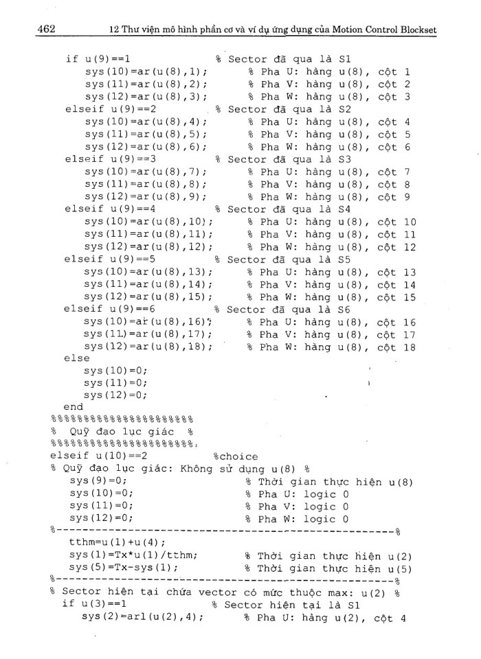 image for page Matlab & Simulink dành cho kỹ sư điều khiển tự động