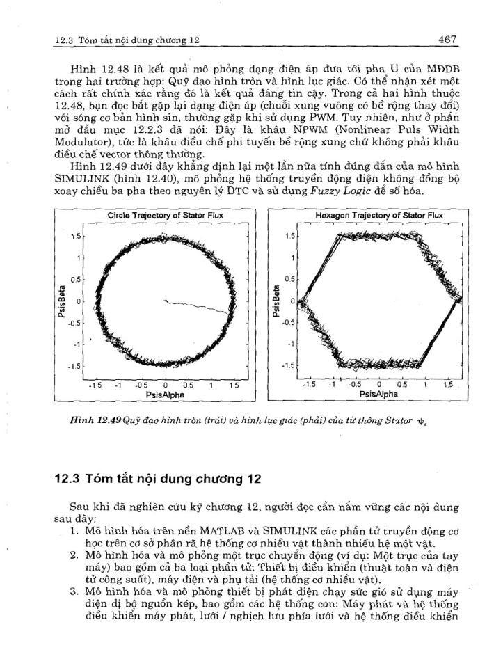 image for page Matlab & Simulink dành cho kỹ sư điều khiển tự động