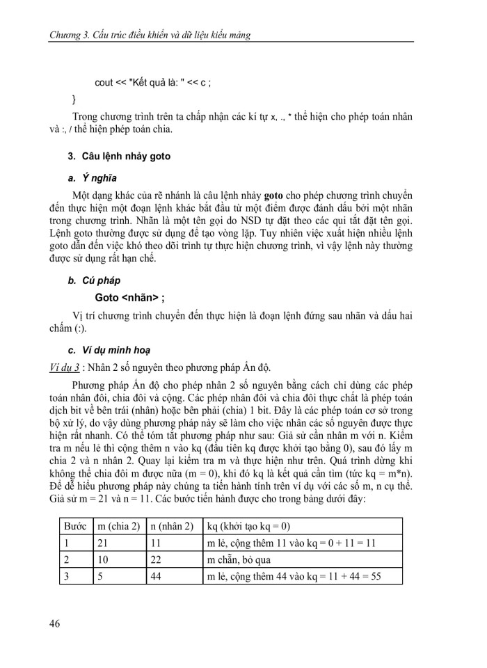 image for page Lập trình ngôn ngữ C/C++