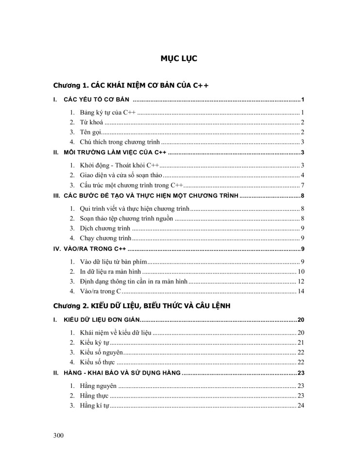 image for page Lập trình ngôn ngữ C/C++